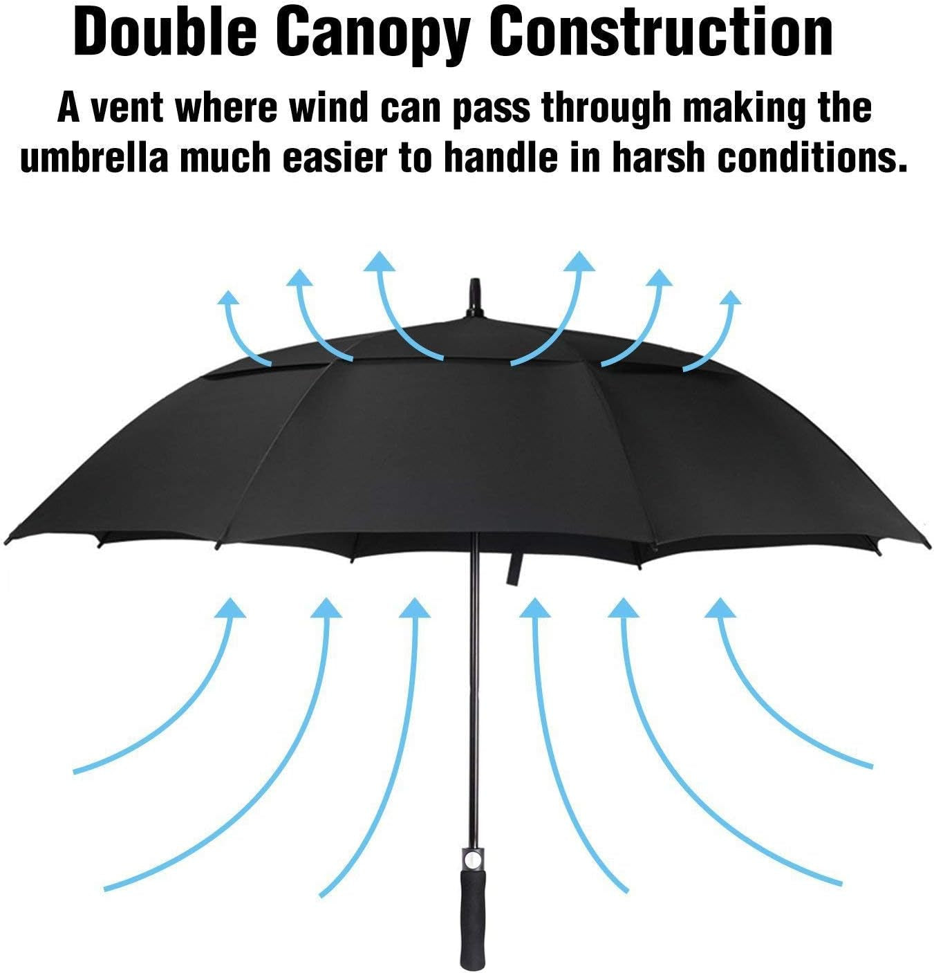 Golf Umbrella Windproof Large 62/68 Inch, Double Canopy Vented, Automatic Open, Extra Large Oversized,Sun Protection Ultra Rain & Wind Resistant Stick Umbrellas
