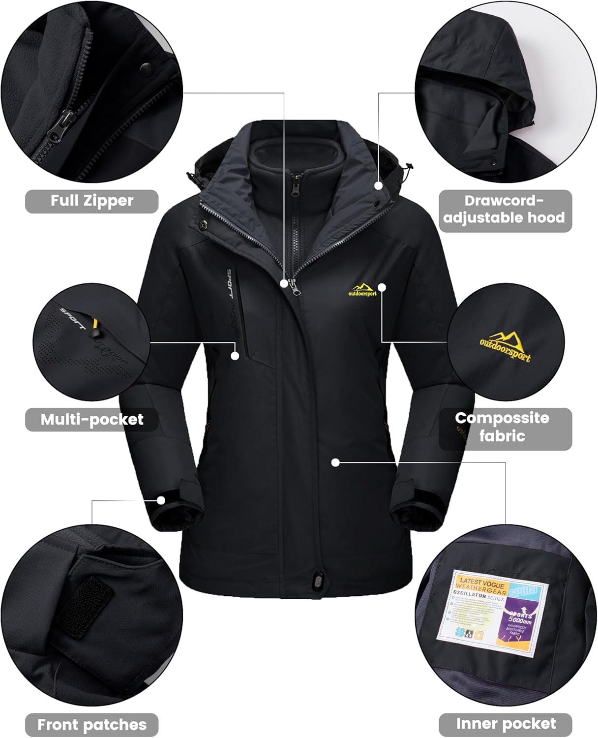 Women'S 3-IN-1 Jackets Waterproof Fleece Jacket Outdoor Skiing Snowboarding Coat