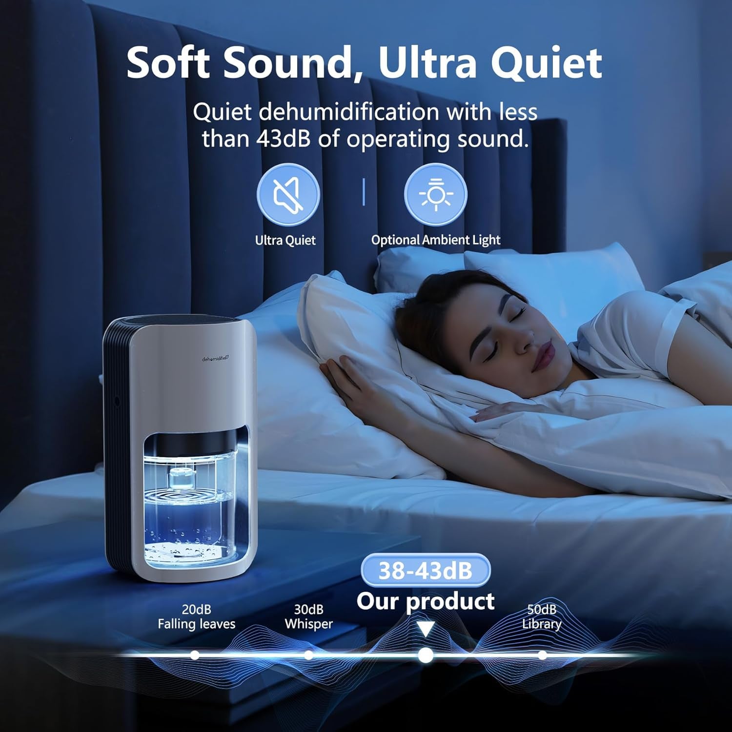 Dehumidifier 1200Ml, Portable Dehumidifiers for Home with 7 Colorful LED, Auto Shut Off, Small and Ultra Quiet Dehumidifiers for Bedroom, Kitchen, Wardrobe, Office