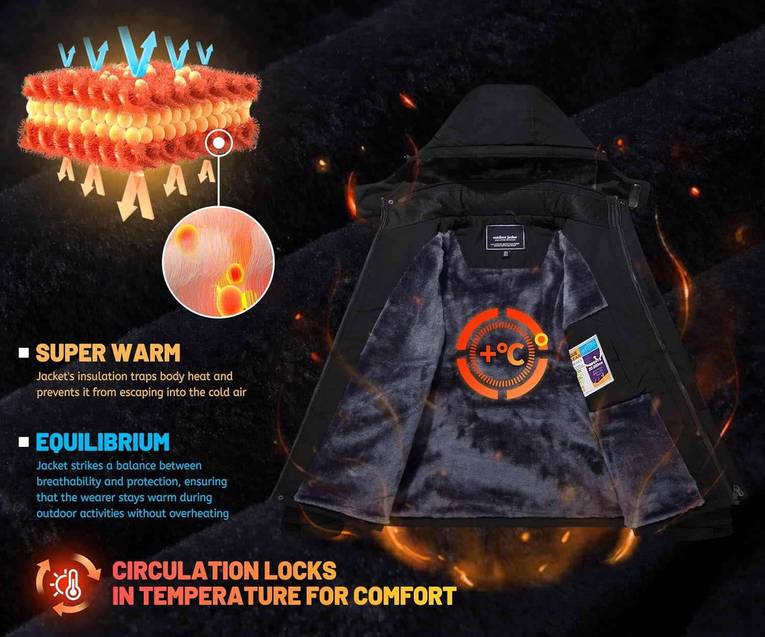 Men'S Waterproof Fleece Mountain Jacket Windproof Warm Ski Jacket Multi-Pockets