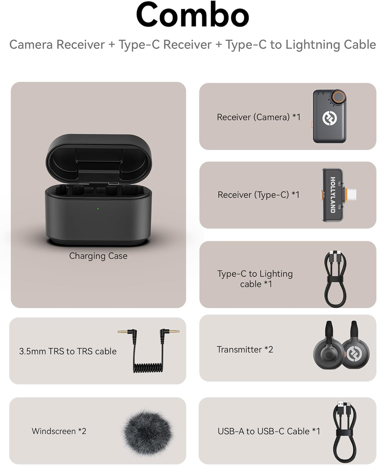 Lark M2S Wireless Lavalier Microphone for Camera, Iphone, Android, 300M Range, Titanium Clip, Noise Cancelling, 30H Duration, Lapel Mic for Livestream Vlog (2TX+2RX+1 Cable for Lightning)