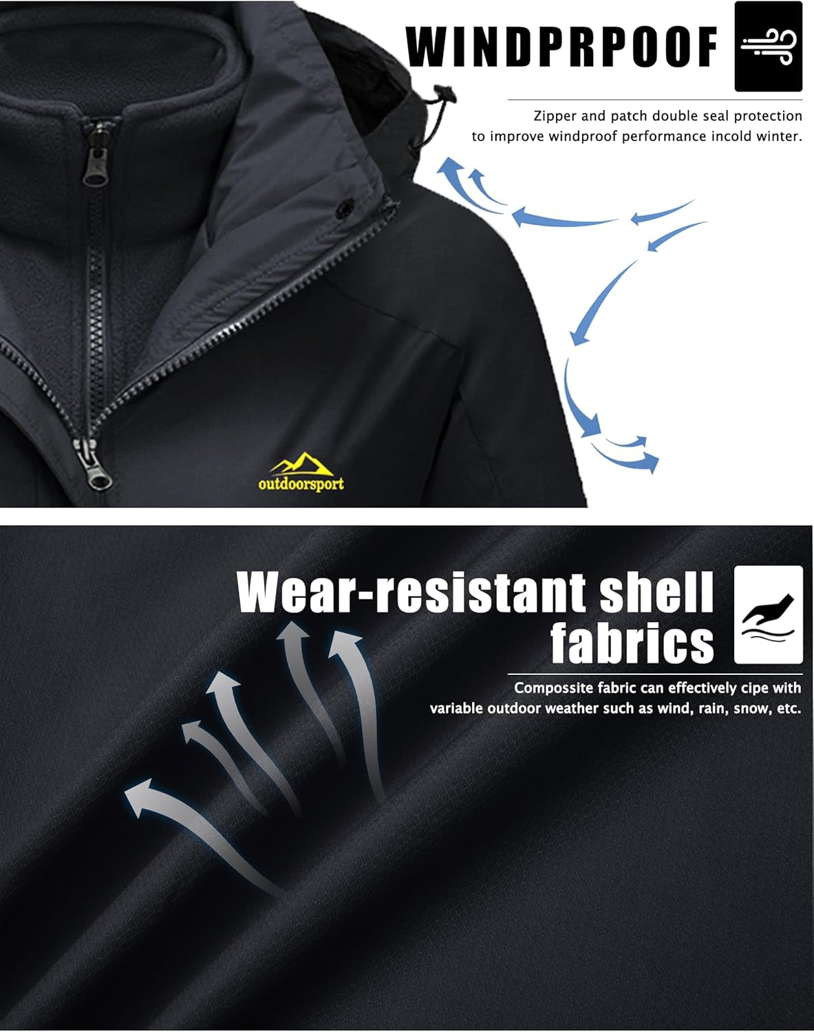 Women'S 3-IN-1 Jackets Waterproof Fleece Jacket Outdoor Skiing Snowboarding Coat
