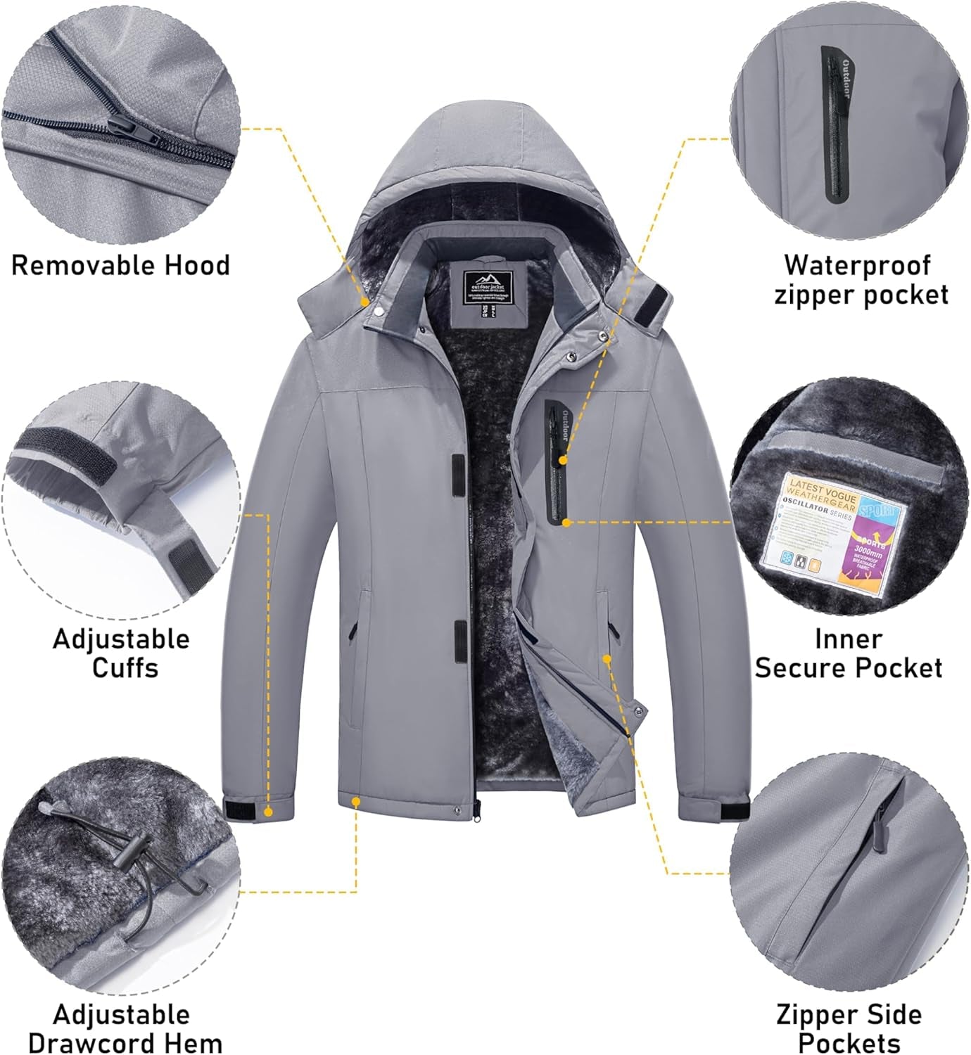 Men'S Waterproof Fleece Jackets Warm Ski Snow Winter Coat Windproof Mountain Jacket with Detachable Hood