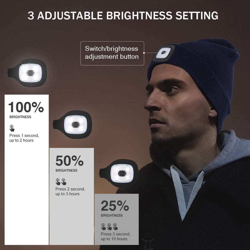 Rechargeable LED Lighted Beanie, Perfect Dad Gifts in Christmas, Stocking Fillers Cap with Light Hands Free Head Torch Unisex Winter Warm Knit Beanie