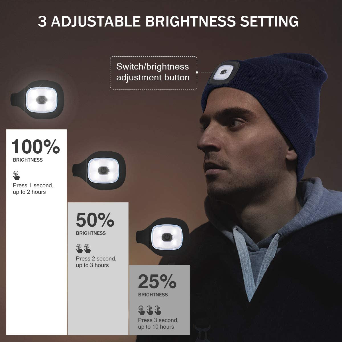 Rechargeable LED Lighted Beanie, Perfect Dad Gifts in Christmas, Stocking Fillers Cap with Light Hands Free Head Torch Unisex Winter Warm Knit Beanie