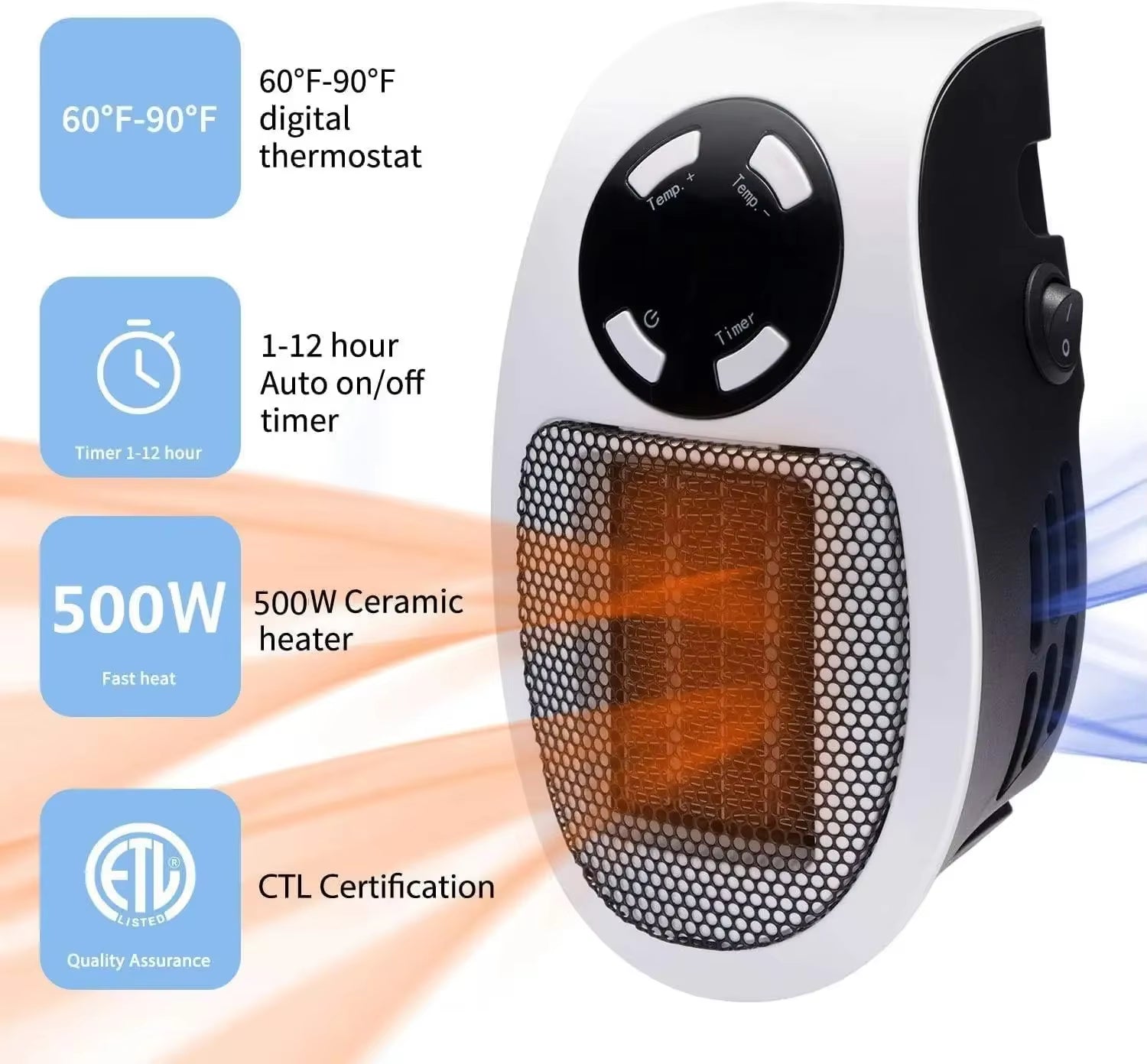 500W Smart Wall Outlet Electric Heaters with Adjustable Thermostat Timer LED Display Space Heater Office Dorm Dog Room 220V/110V