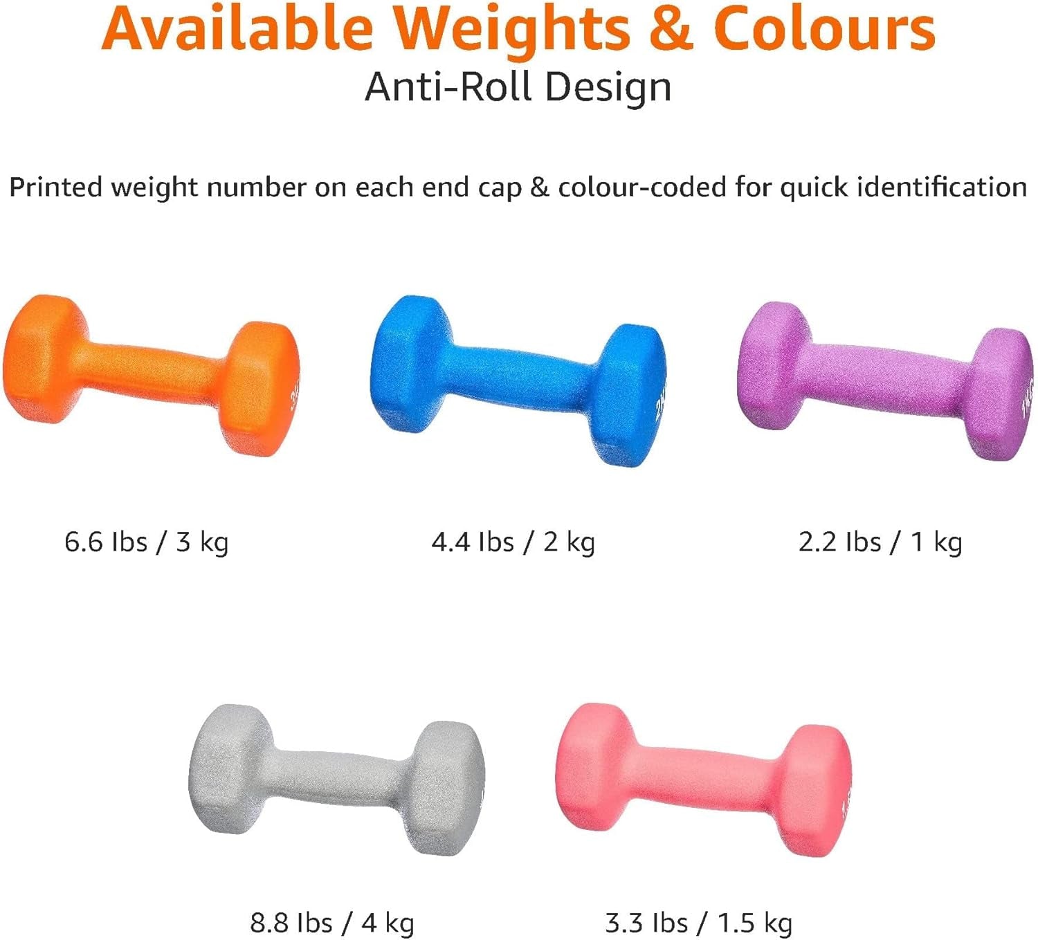 Neoprene Dumbbell Pair